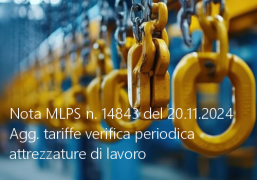 Nota MLPS n. 14843 del 20 Novembre 2024