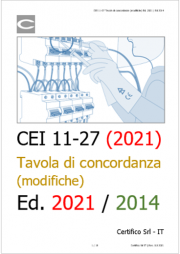 CEI 11-27 Tavola di concordanza (modifiche) Ed. 2021 / Ed 2014