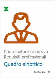 Coordinatore sicurezza: Requisiti professionali Coordinatore sicurezza: Requisiti professionali