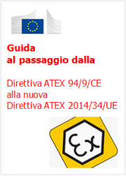 Guida al passaggio dalla Direttiva ATEX 94/9/CE alla nuova Direttiva ATEX 2014/34/UE