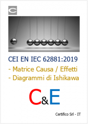 CEI EN IEC 62881:2019 Matrice di causa ed effetto C&E