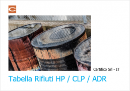 Tabella Rifiuti HP / CLP / ADR