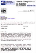 EN ISO 12100 Tabella corrispondenza