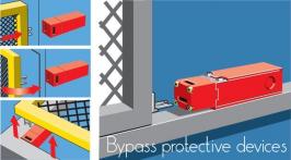 Incentive to bypass protective devices