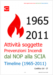 Attività soggette Prevenzioni Incendi: dal NOP (1984) alla SCIA (2011)