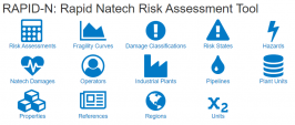 RAPID-N, Rapid Natech Risk Assessment Tool