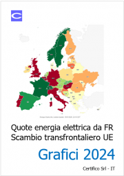 Quote energia elettrica da fonti rinnovabili e scambio transfrontaliero UE 