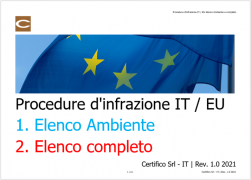 Elenco Procedure Infrazione IT / EU