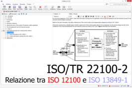 ISO/TR 22100-2: Criteri di relazione tra ISO 12100 e ISO 13849-1