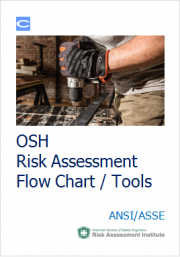ANSI/ASSE: Il processo di valutazione dei rischi SSL
