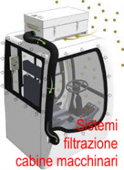 Sistemi di filtrazione cabine macchine e filtri in Direttiva macchine Allegato V