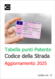 Tabella punti Patente Codice della Strada