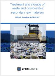 Treatment and storage of waste and combustible secondary raw materials