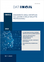 Dati Inail 7/2024: Imprese certificate sotto accreditamento