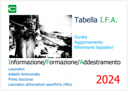 Tabella riepilogativa Formazione/Informazione TUS