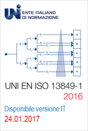 UNI EN ISO 13849-1 pubblicata in IT