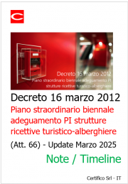 Decreto 16 marzo 2012