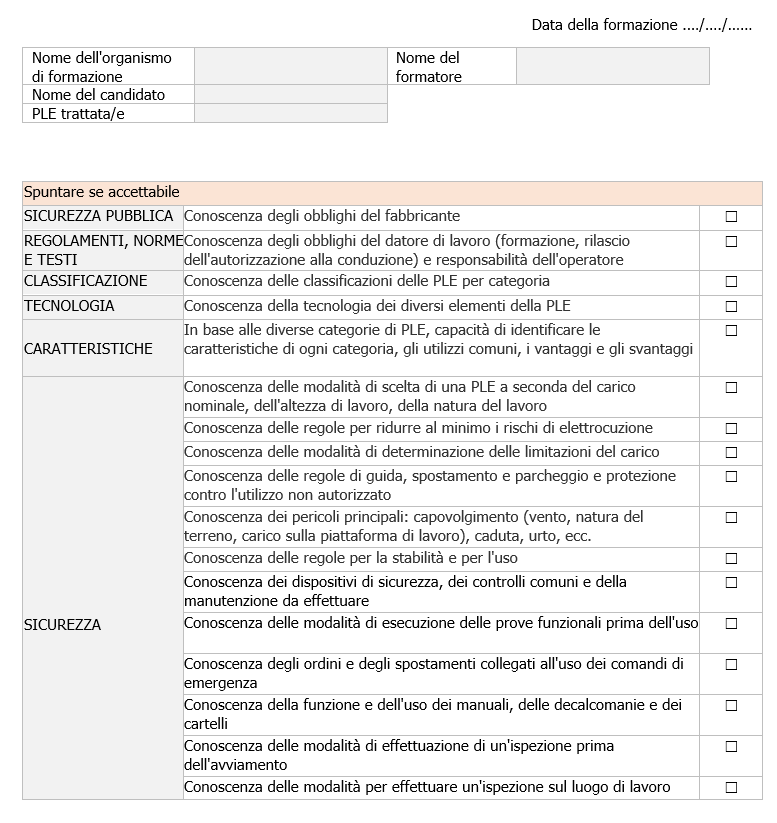 Esempio di Scheda di valutazione delle conoscenze PLE di tipo 1, tipo 2 e tipo 3 Esempio di Scheda di valutazione delle conoscenze PLE di tipo 1, tipo 2 e tipo 3
