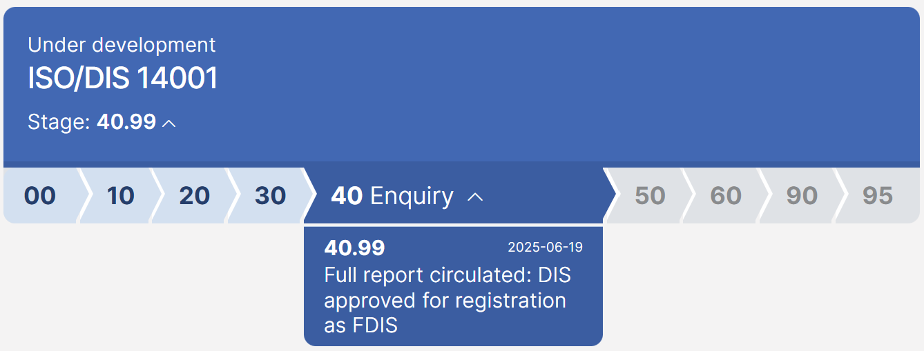 Stage: Full report circulated - DIS approved for registration as FDIS [40.99]