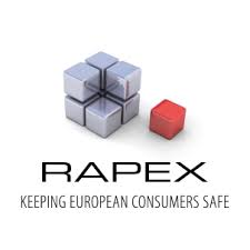 RAPEX Report 20 del 20/05/2022 N. 06 A12/00752/22 Ungheria - Certifico Srl