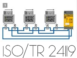 Il nuovo Standard ISO 24119 e il massimo PL raggiungibile in caso di serie di dispositivi di interblocco