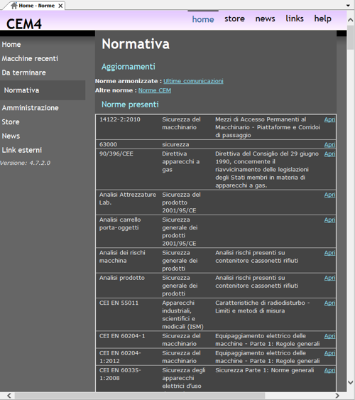 CEM4: Gestire e Archiviare norme tecniche è semplice 