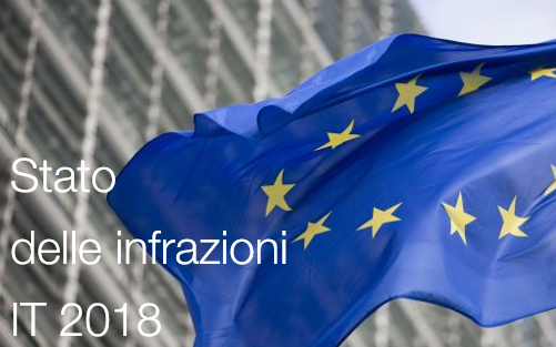 Procedure d'infrazione IT: Giugno 2018