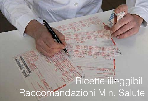 Raccomandazione per la prevenzione errori di grafia in terapia