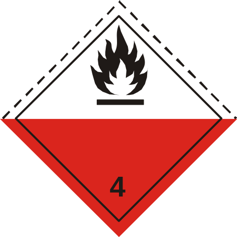 ADR 4 2 svg ADR 4.2