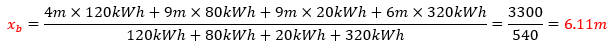 Efficienza Energetica degli impianti elettrici 03 Efficienza Energetica degli impianti elettrici 03