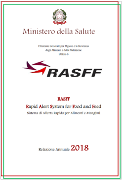 RASFF relazione annuale 2018