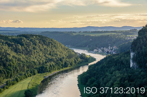 ISO 37123:2019