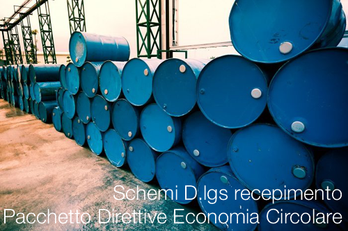 Schemi D.lgs recepimento Pacchetto Direttive Economia Circolare