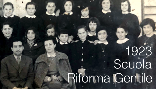 Scuola: la riforma Gentile del 1923