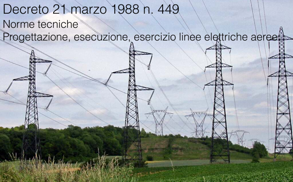 Decreto 21 marzo 1988 n. 449