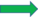 ISO TR 20416 Key 2 ISO TR 20416 Key 2