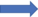 ISO TR 20416 Key ISO TR 20416 Key