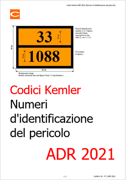 Codici Kemler 2021 Codici Kemler 2021