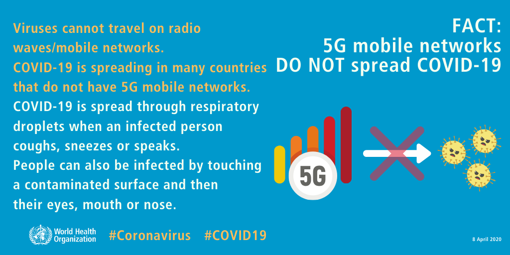 COVID-19 and 5G