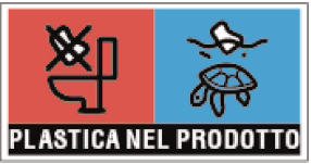 Plastica nel prodotto Plastica nel prodotto