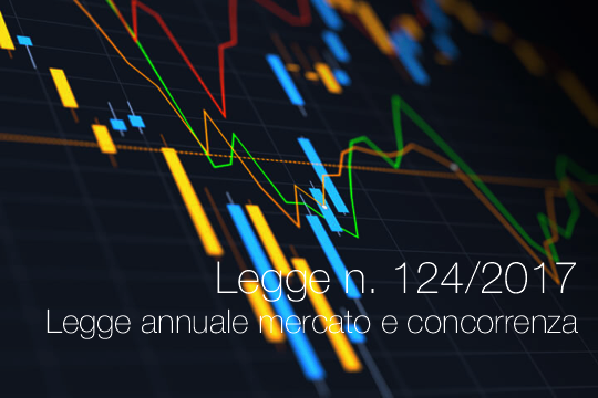 Legge 4 agosto 2017 n 124 Legge annuale per il mercato e la concorrenza Legge 4 agosto 2017 n 124 Legge annuale per il mercato e la concorrenza