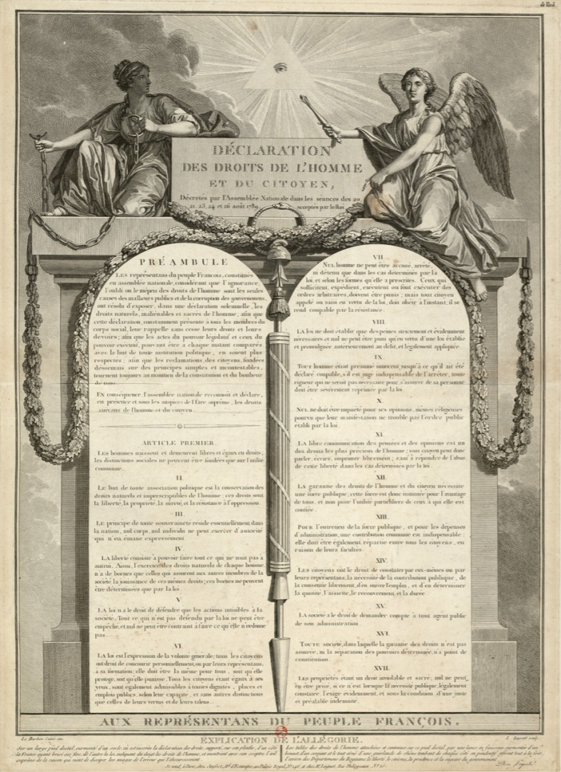 Déclaration des Droits de l'Homme et du Citoyen de 1789