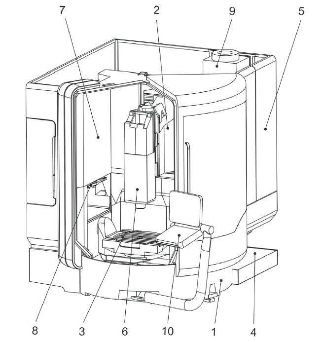 UNI EN ISO 16090 1 Sicurezza Centri di lavoro fresatrici macchine transfer P 1 Gruppi D3 a UNI EN ISO 16090 1 Sicurezza Centri di lavoro fresatrici macchine transfer P 1 Gruppi D3 a