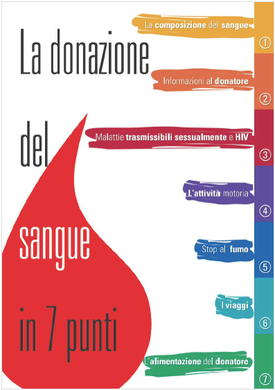 La donazione del sangue: Vademecum AVIS Varese