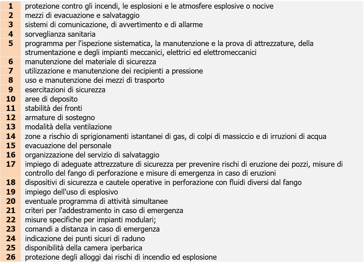 Attivit estrattive vademecum Tabella Attivit estrattive vademecum Tabella
