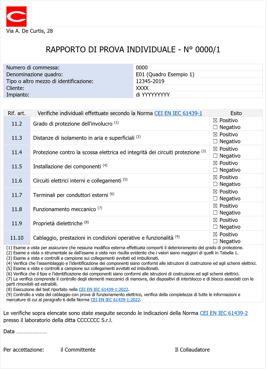 Rapporto di prova Rapporto di prova