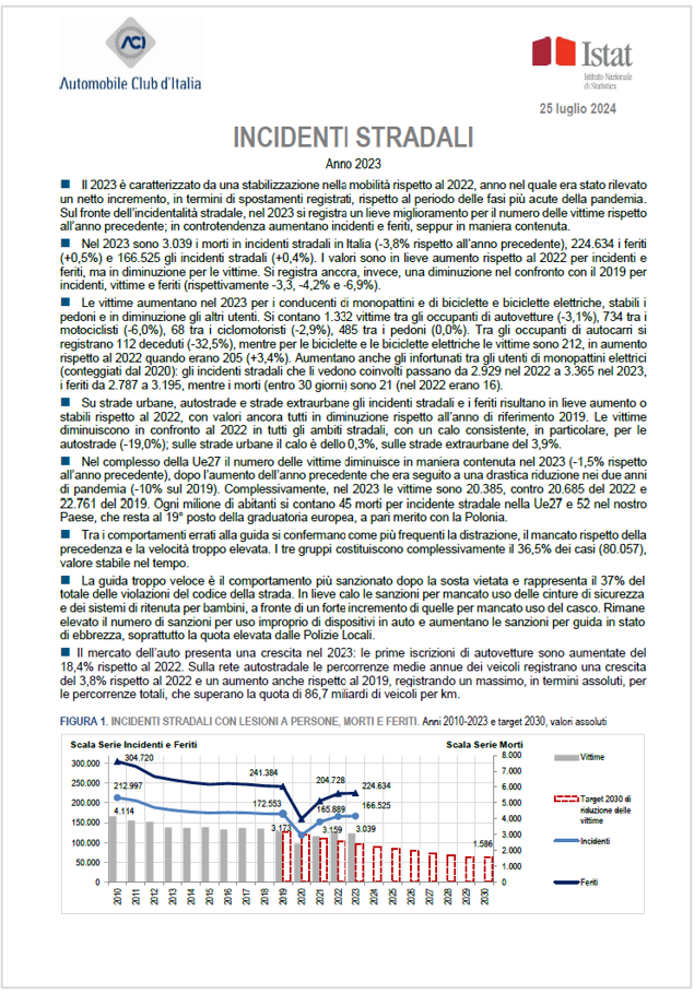 Report ACI-ISTAT incidenti stradali 2023