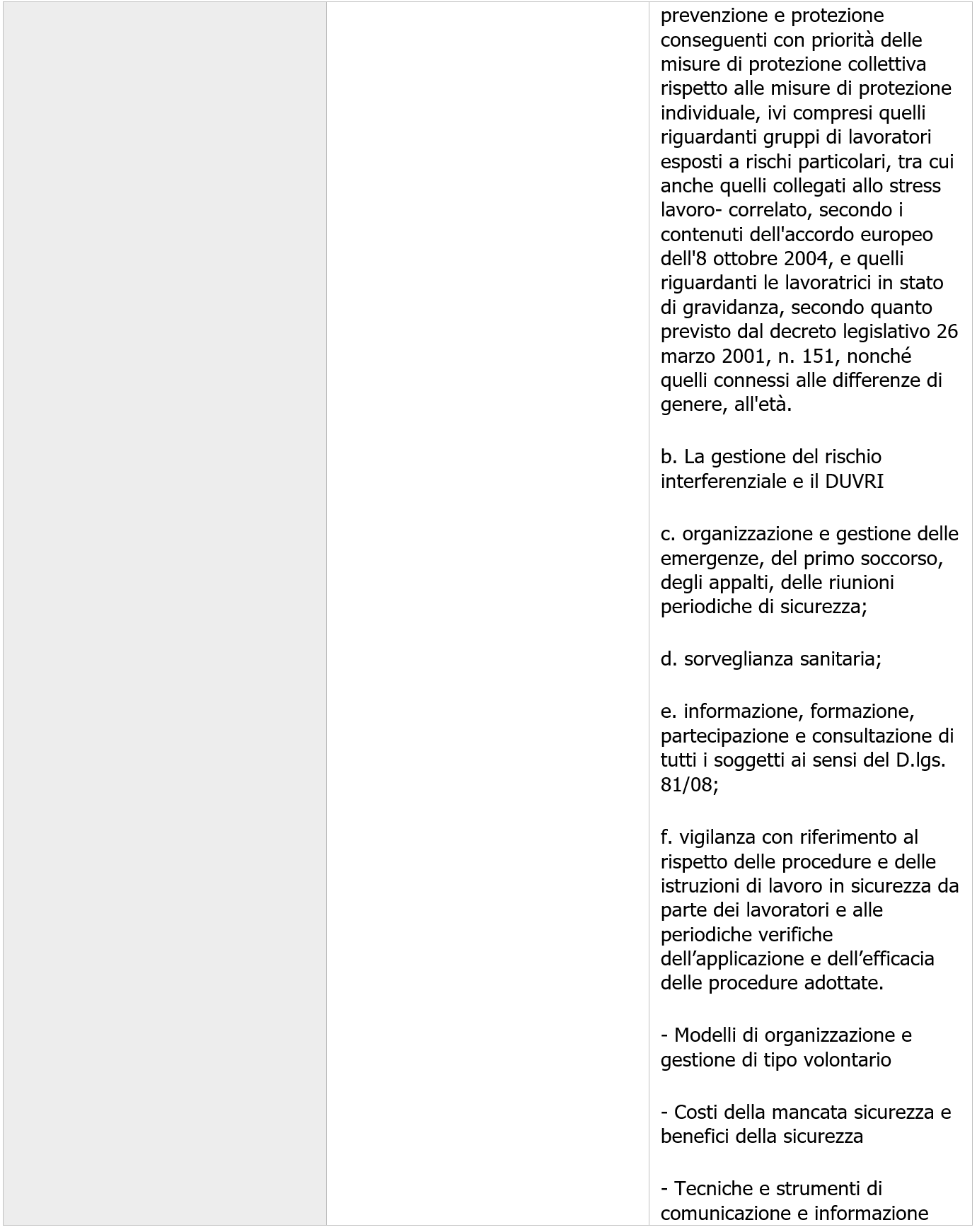 Nuovo Accordo CSR Formazione Datore di Lavoro Corso Immagine 2 Nuovo Accordo CSR Formazione Datore di Lavoro Corso Immagine 2