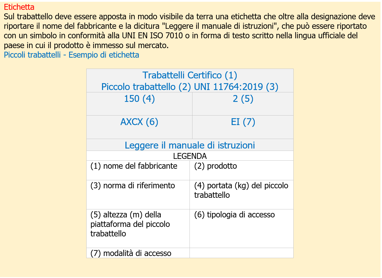 Vademecum piccoli trabattelli Etichetta Vademecum piccoli trabattelli Etichetta