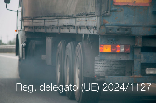 Regolamento delegato (UE) 2024/1127 